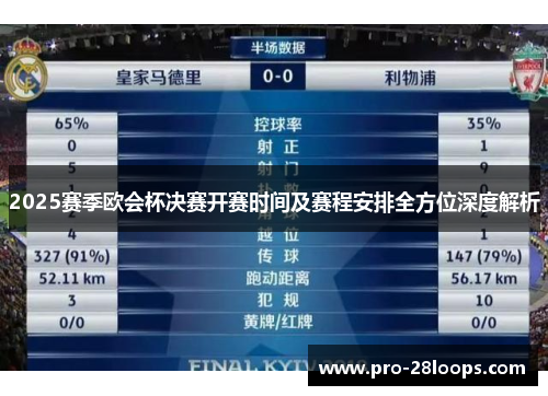 2025赛季欧会杯决赛开赛时间及赛程安排全方位深度解析 2025赛季欧会杯决赛开赛时间及赛程安排全方位深度解析