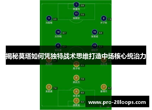 揭秘莫塔如何凭独特战术思维打造中场核心统治力 揭秘莫塔如何凭独特战术思维打造中场核心统治力