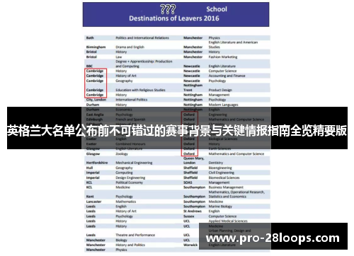 英格兰大名单公布前不可错过的赛事背景与关键情报指南全览精要版 英格兰大名单公布前不可错过的赛事背景与关键情报指南全览精要版