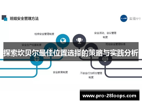 探索坎贝尔最佳位置选择的策略与实践分析 探索坎贝尔最佳位置选择的策略与实践分析