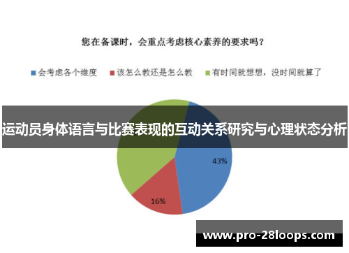运动员身体语言与比赛表现的互动关系研究与心理状态分析 运动员身体语言与比赛表现的互动关系研究与心理状态分析