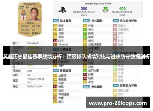 英超历史最佳赛季战绩分析：顶级球队成绩对比与进攻防守数据剖析