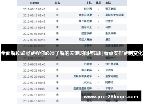全面解读欧冠赛程你必须了解的关键时间与规则看点安排赛制变化
