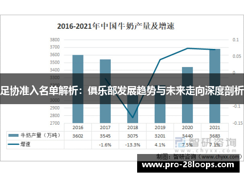 足协准入名单解析：俱乐部发展趋势与未来走向深度剖析